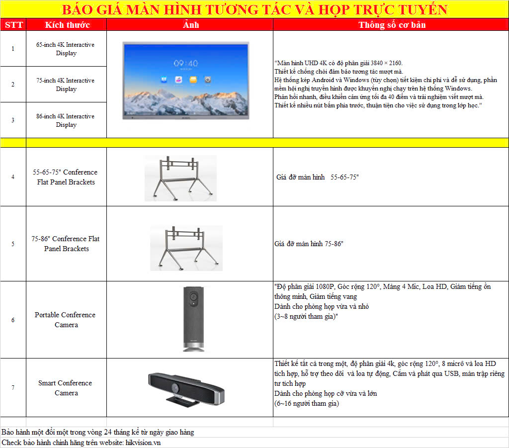 THI CÔNG LẮP ĐẶT MÀN HÌNH TƯƠNG TÁC HIKVISION Báo giá hợp lý