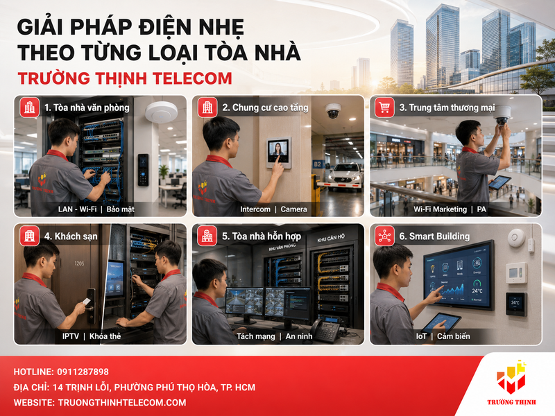 Giải Pháp Điện Nhẹ Theo Từng Loại Tòa Nhà