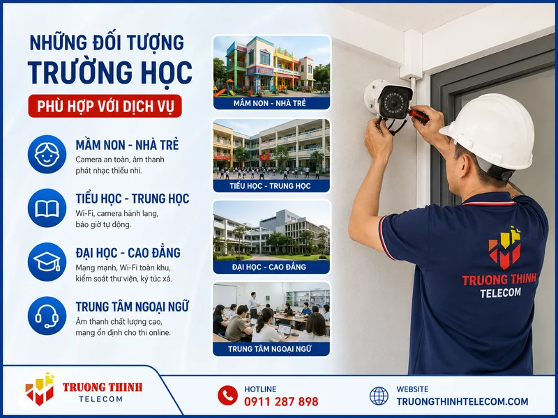 Những đối Tượng Trường Học Phù Hợp Với Dịch Vụ