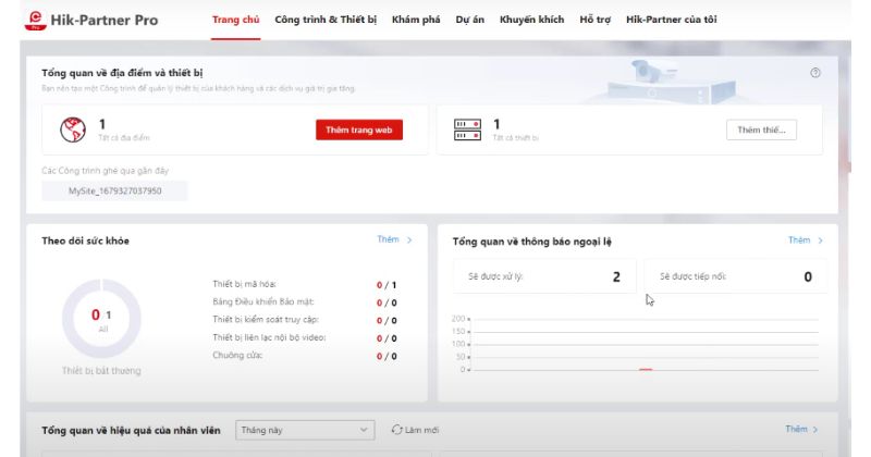 Truy Cập Ứng Dụng