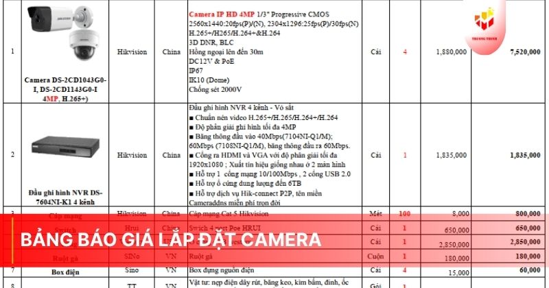 Bảng báo giá lắp đặt camera