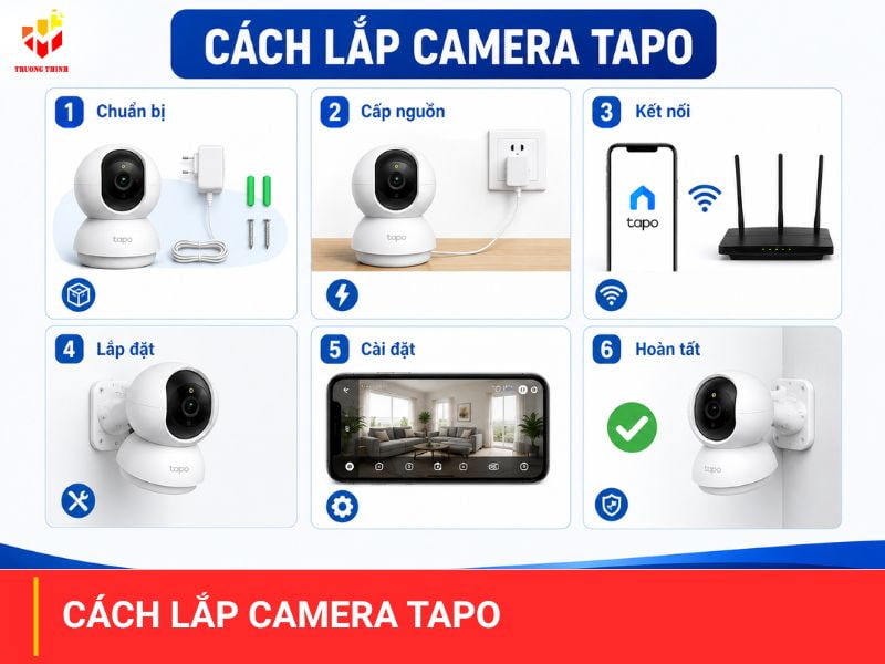 Cách lắp camera Tapo