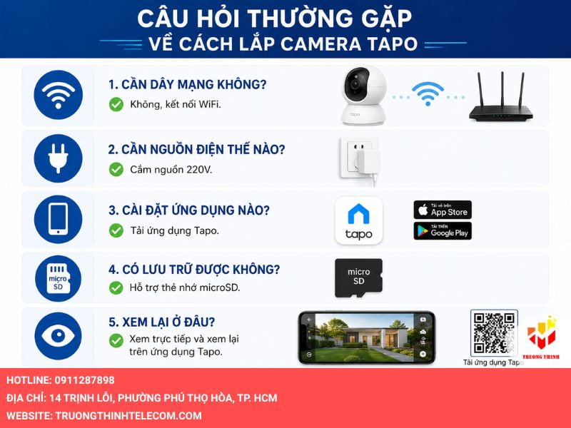 Câu hỏi thường gặp về cách lắp camera Tapo