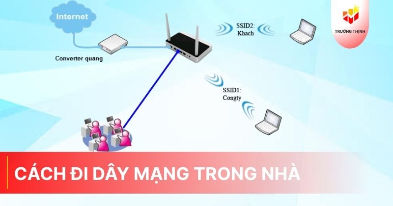Cách đi dây mạng trong nhà