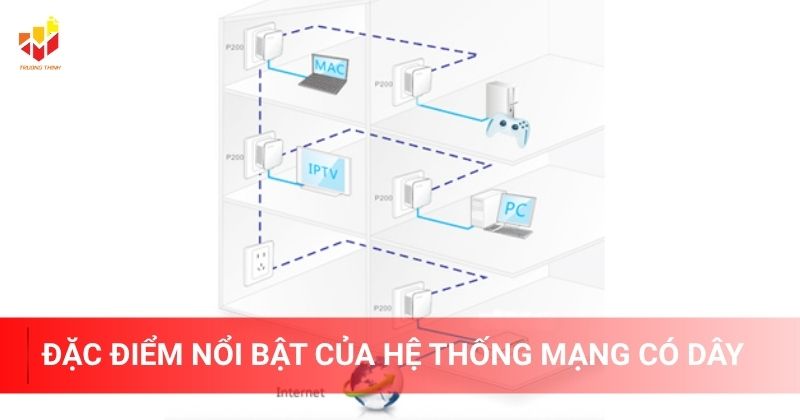 Đặc điểm nổi bật của hệ thống mạng có dây
