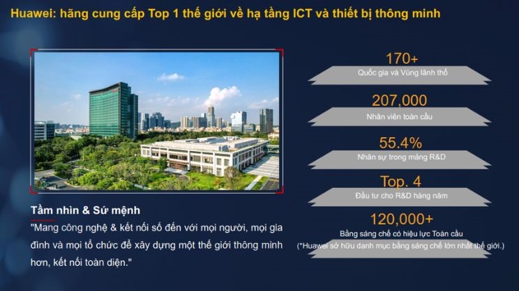 Huawei là một trong những tập đoàn công nghệ