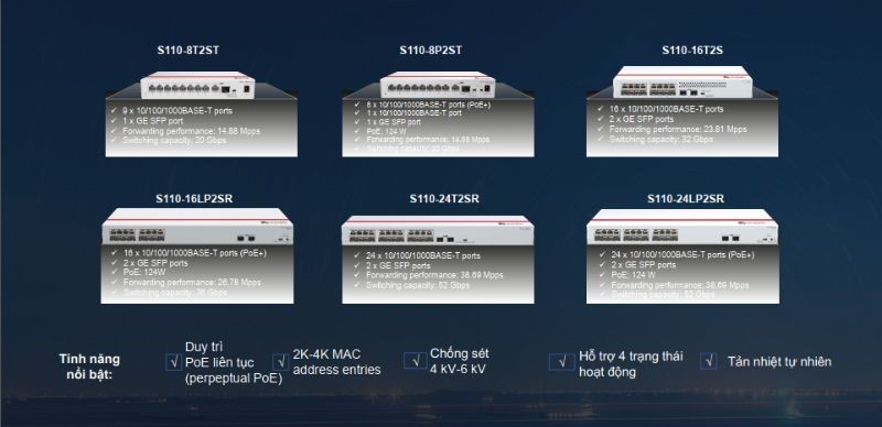 Model Switch không quản lý S110