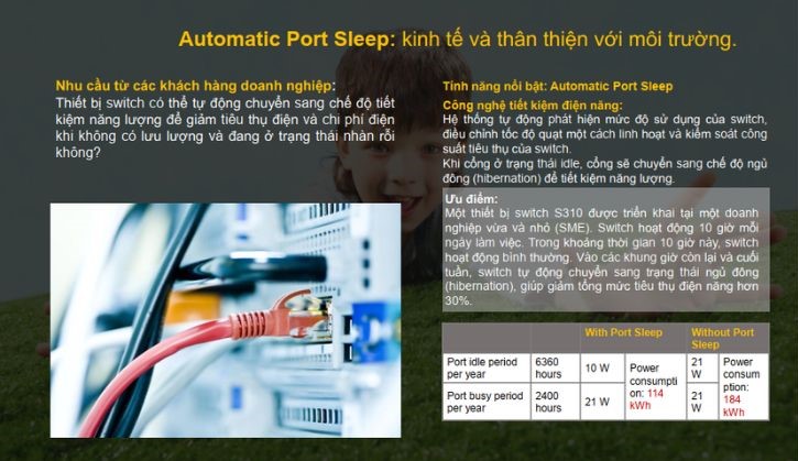 Automatic Port Sleep