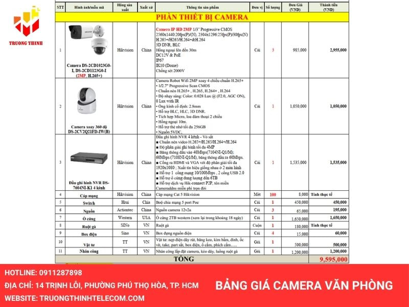 Bảng giá camera văn phòng
