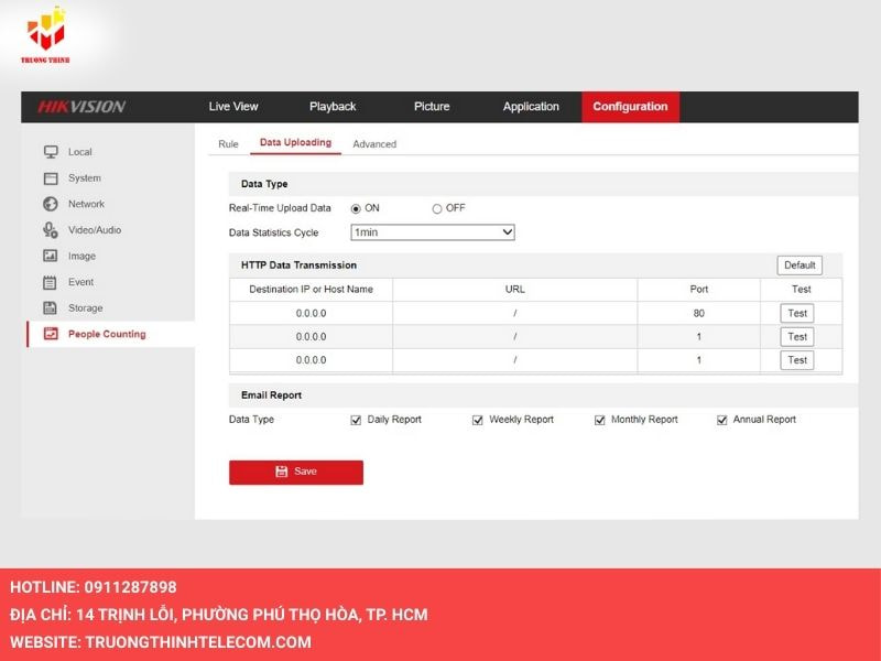 Thống kê qua email