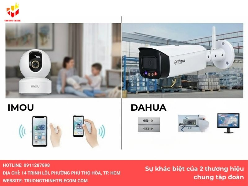 Sự khác biệt của 2 thương hiệu chung tập đoàn camera imou và dahua