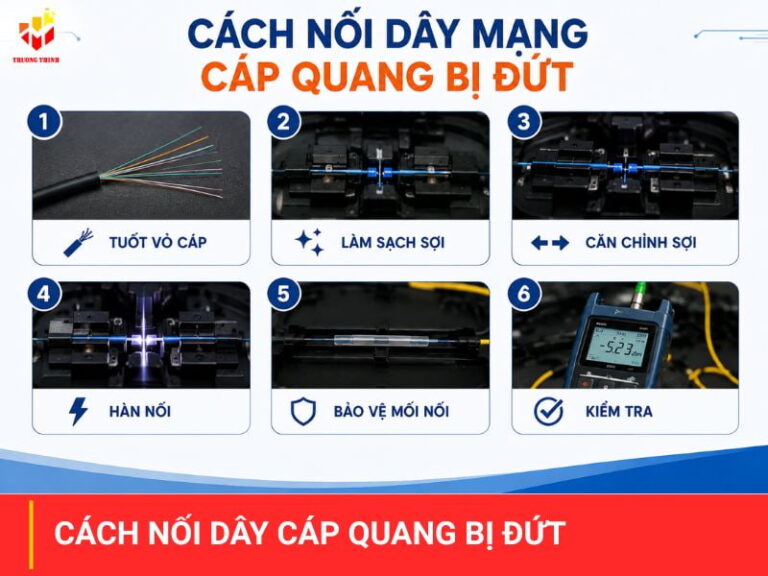 Cách nối dây mạng cáp quang bị đứt