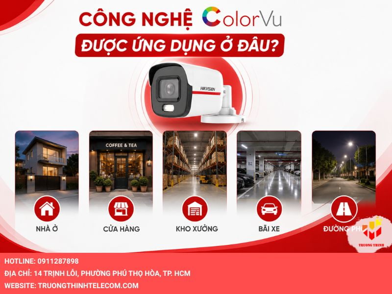 Công nghệ ColorVu được ứng dụng ở đâu?