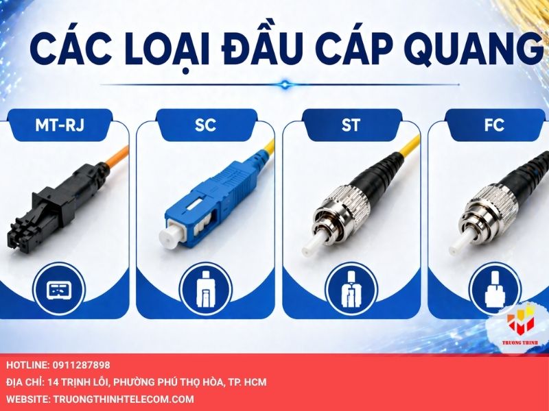 Các loại đầu cáp quang