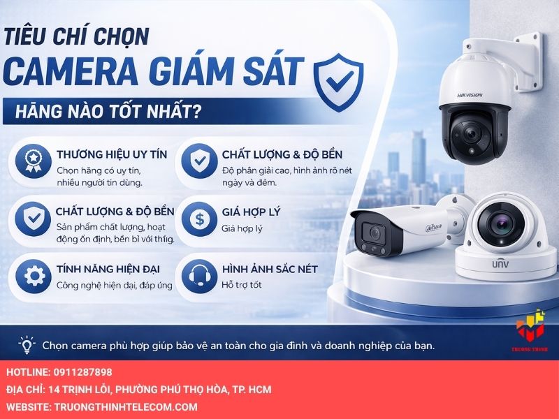 Tiêu chí chọn các hãng camera tốt nhất hiện nay​