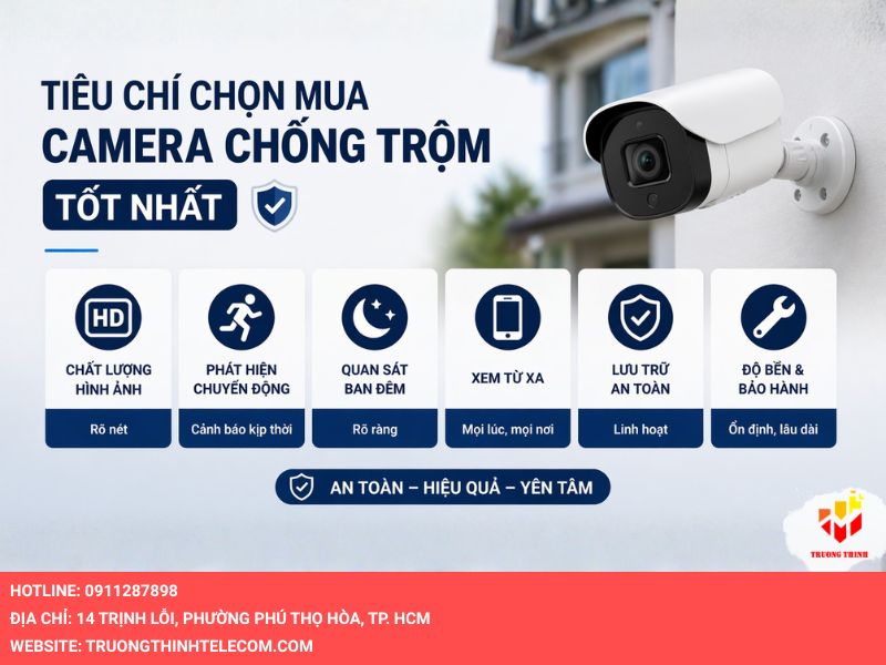 Tiêu chí chọn mua camera chống trộm tốt nhất