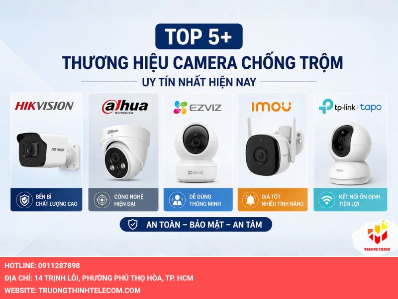 Top 5+ thương hiệu Camera chống trộm uy tín nhất hiện nay
