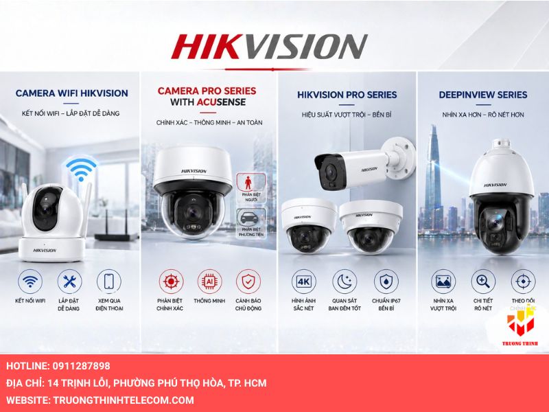 Các dòng camera Hikvision