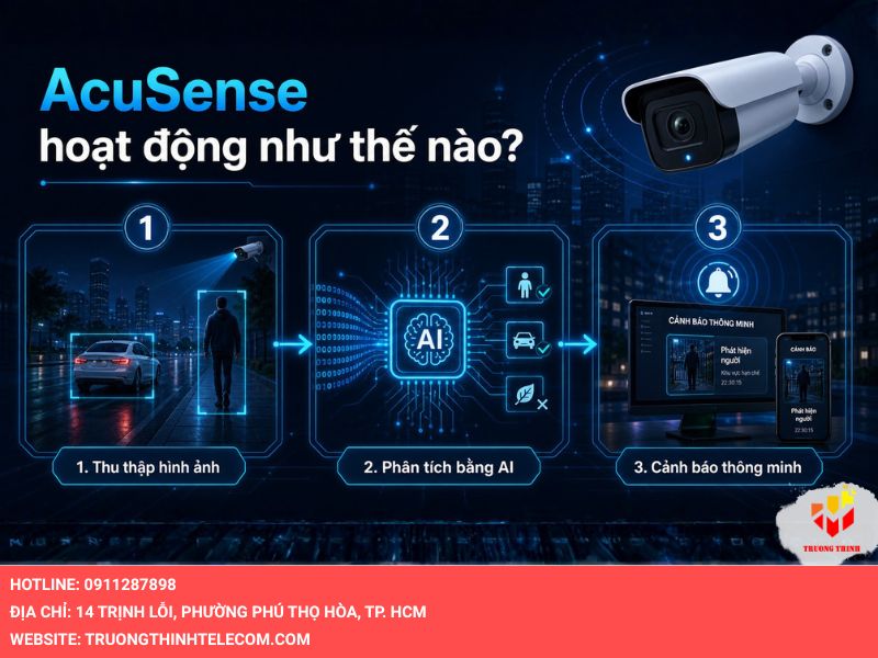 Acusense hoạt động như thế nào?