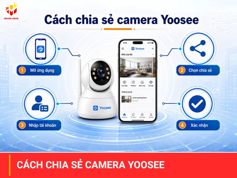 Cách chia sẻ camera Yoosee