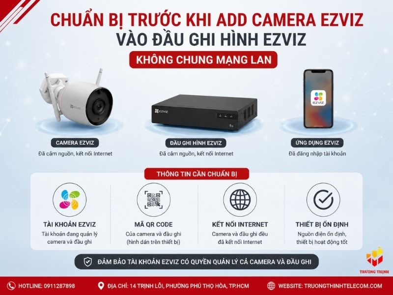 Chuẩn bị trước khi add camera Ezviz vào đầu ghi hình Ezviz không chung mạng LAN