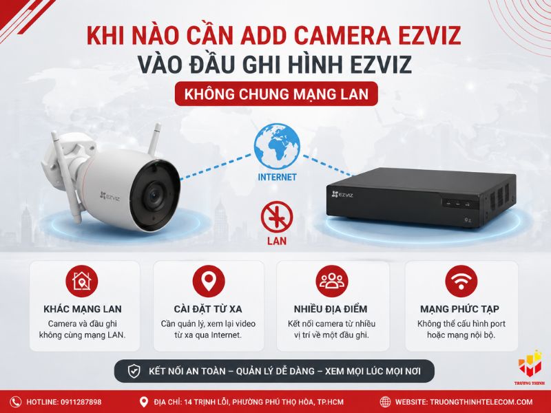 Khi nào cần add camera Ezviz vào đầu ghi hình Ezviz không chung mạng LAN