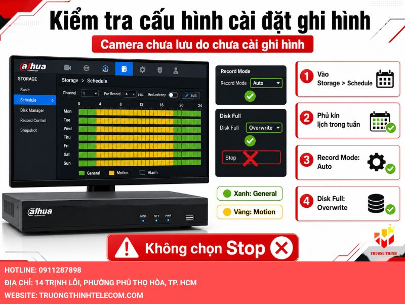 Kiểm tra cấu hình cài đặt ghi hình