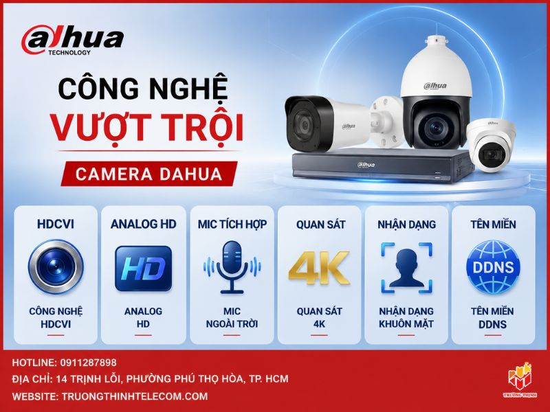 Những công nghệ vượt trội của camera Dahua