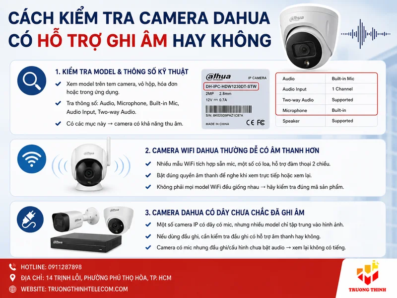 Cách kiểm tra camera Dahua có hỗ trợ ghi âm hay không