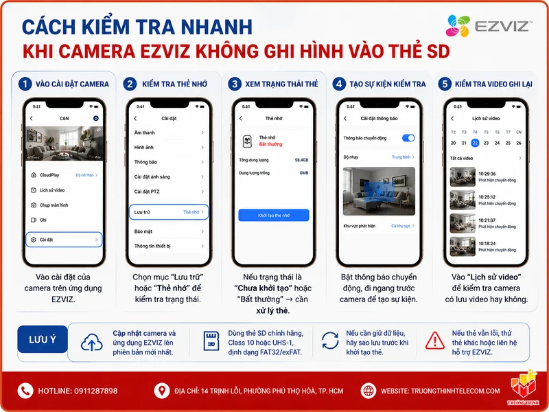 Cách kiểm tra nhanh khi camera Ezviz không ghi hình vào thẻ SD