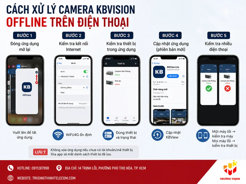 Cách xử lý Camera KBVision offline trên điện thoại