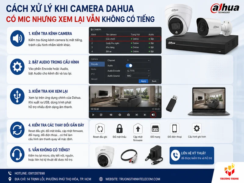 Cách xử lý khi camera Dahua có mic nhưng xem lại vẫn không có tiếng