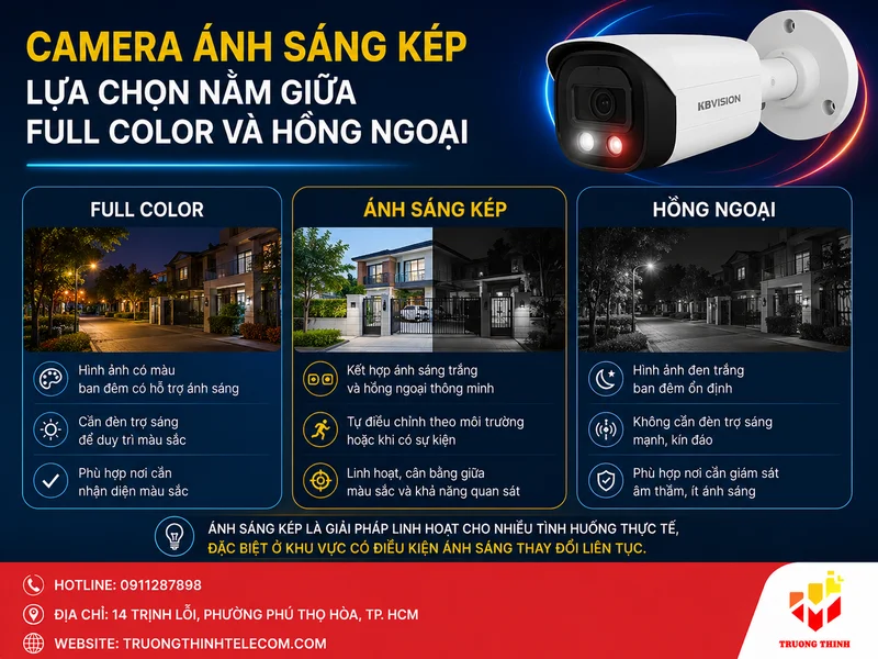 Camera ánh sáng kép: Lựa chọn nằm giữa Full Color và hồng ngoại