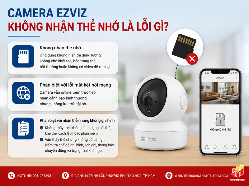 Camera Ezviz không nhận thẻ nhớ là lỗi gì?