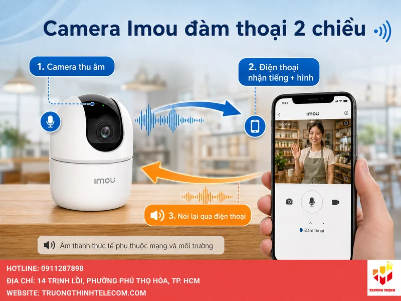 Camera Imou có đàm thoại hoạt động như thế nào?