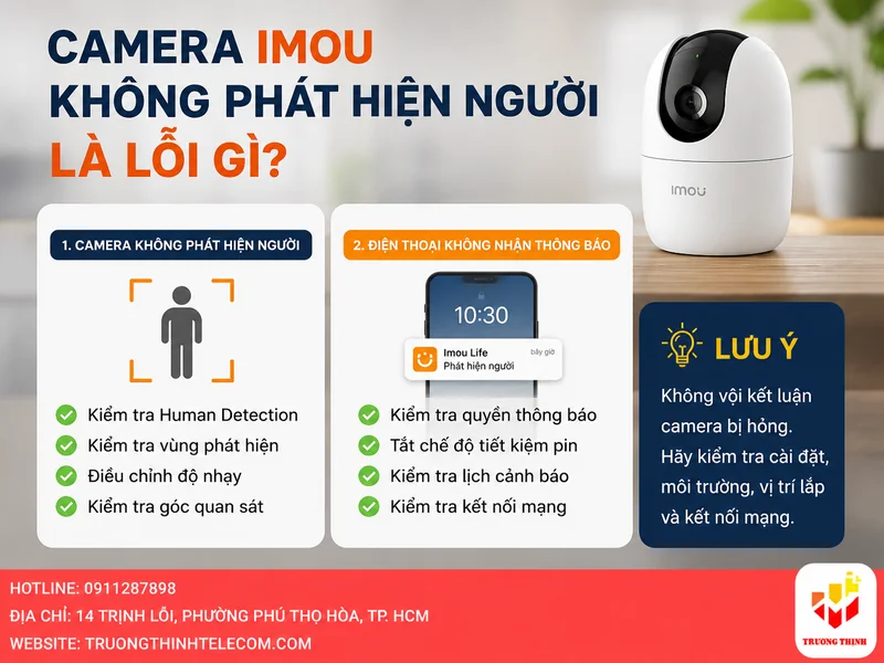 Camera Imou không phát hiện người là lỗi gì?