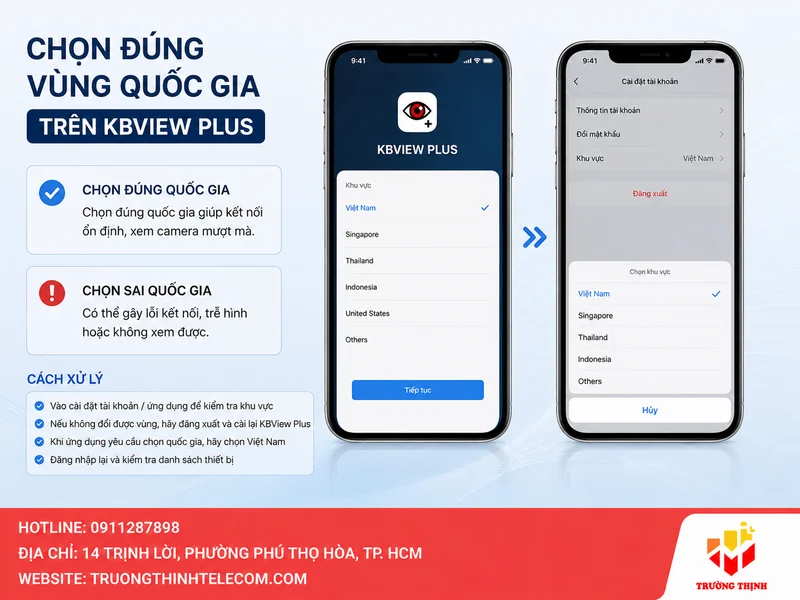 Chọn đúng vùng quốc gia trên KBView Plus