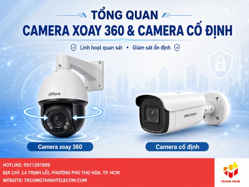 Giới thiệu tổng quan về Camera xoay 360 và camera cố định