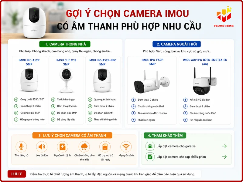Gợi ý chọn camera Imou có âm thanh phù hợp nhu cầu