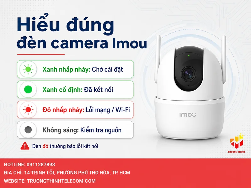 Hiểu đúng các trạng thái đèn trên camera Imou