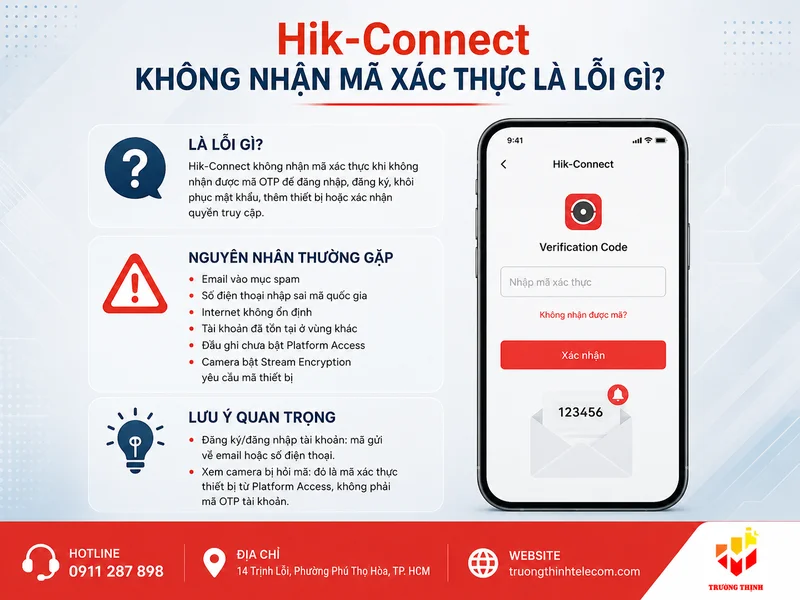 Hik-Connect không nhận mã xác thực là lỗi gì?