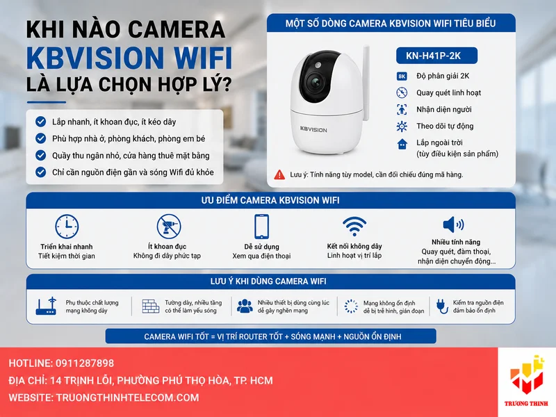 Khi nào camera KBVision Wifi là lựa chọn hợp lý?