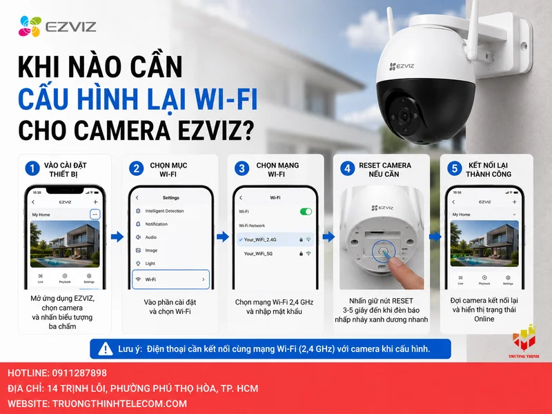Khi nào cần cấu hình lại Wi-Fi cho camera Ezviz?