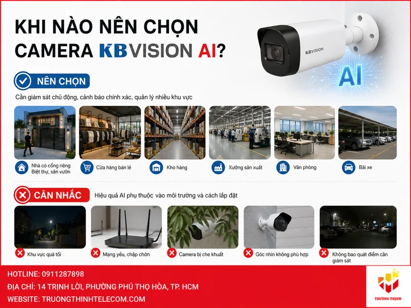 Khi nào nên chọn camera KBVision AI?