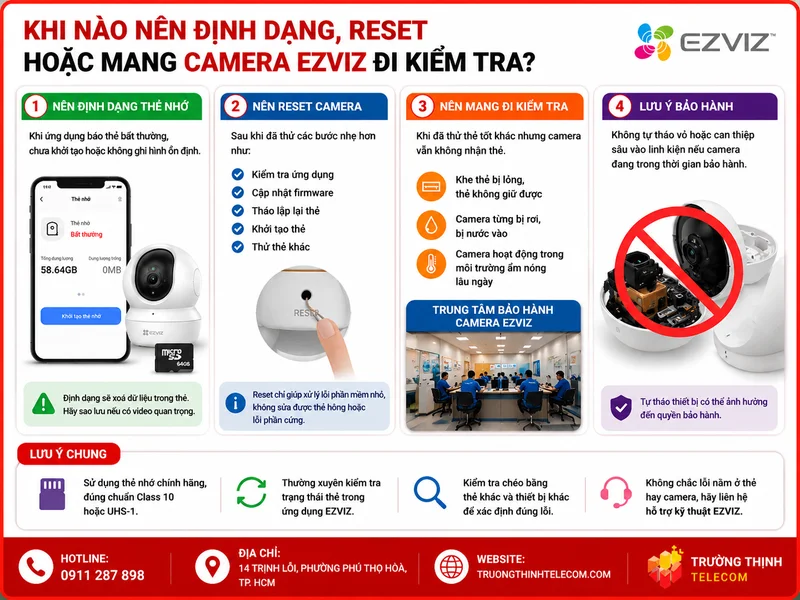Khi nào nên định dạng, reset hoặc mang camera Ezviz đi kiểm tra?