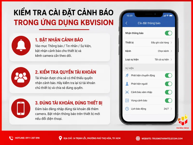 Kiểm tra cài đặt cảnh báo trong ứng dụng KBVision