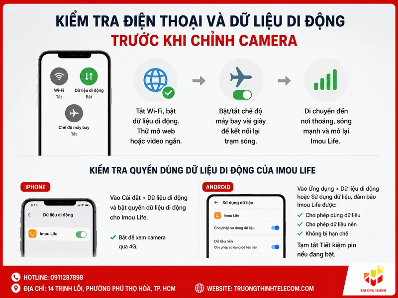 Kiểm tra điện thoại và dữ liệu di động trước khi chỉnh camera