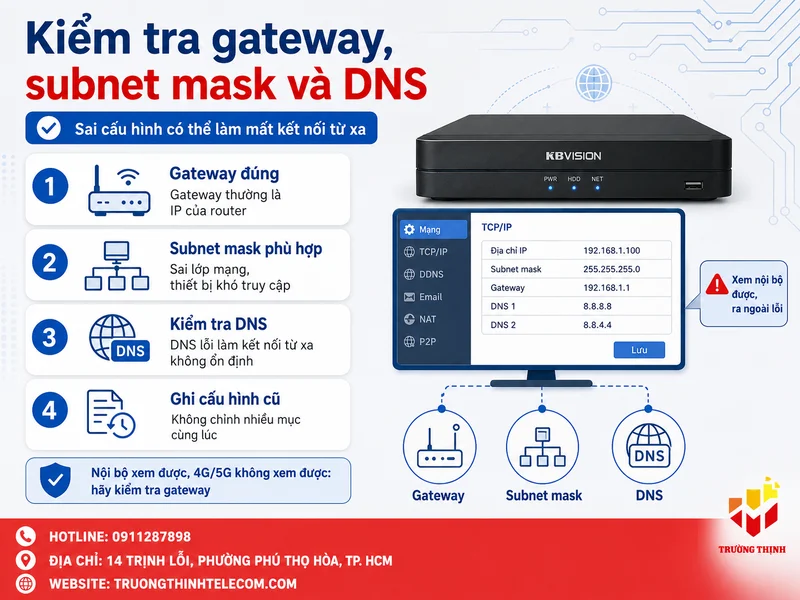Kiểm tra gateway, subnet mask và DNS