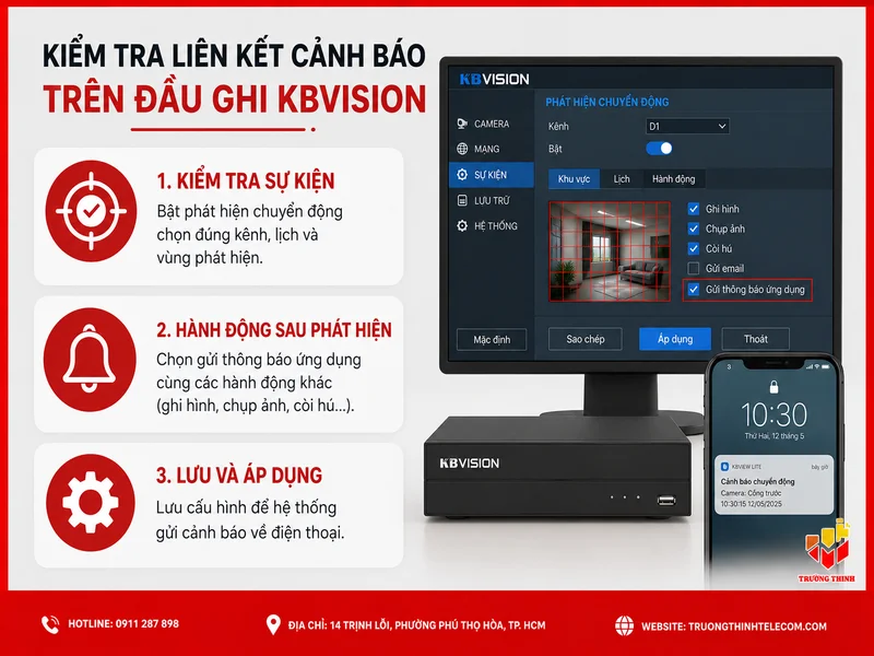 Kiểm tra liên kết cảnh báo trên đầu ghi KBVision