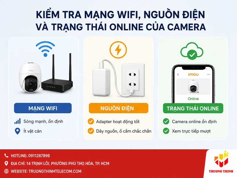 Kiểm tra mạng wifi, nguồn điện và trạng thái online của camera